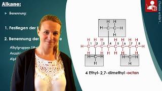 Alkane I Homologe Reihe und Benennung [upl. by Betti]