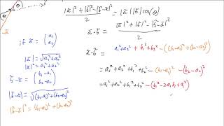 Proof of Scalar Dot Product of Vectors Component Form [upl. by Saitam]