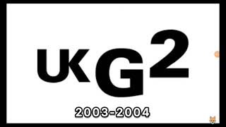 uk Dave reversed historical logo [upl. by Annuaerb]