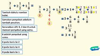 TAMBAH PECAHAN TAHUN 5 [upl. by Odel]