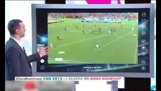 Analyse des consultants de Canal plus sport sur Riyad Mahrez [upl. by Ellivnarg59]