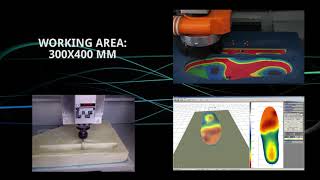 Presentación sistema CNC Vulcan de Sensor Medica [upl. by Nylrehc]