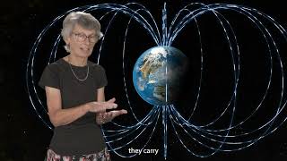 Geomagnetic Grand Spectrum  Earths main magnetic field on paleomagnetic timescales [upl. by Aelram503]