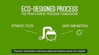 METEX PDO  Circular manufacturing process [upl. by Annoid]