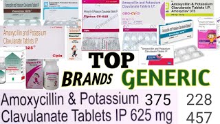 TOP GENERIC AMOXYCLAV AMOXICILLIN potassium clavulanate medicine brands in indian market [upl. by Ecinrahs657]