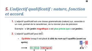 درس ladjectif qualificatif  الثالثة اعدادي فرنسية [upl. by Martres]