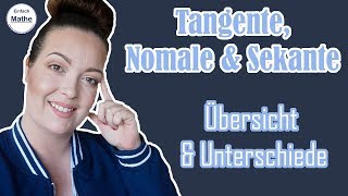 Tangente Normale und Sekante  Übersicht und Unterschiede by einfach mathe [upl. by Garek]