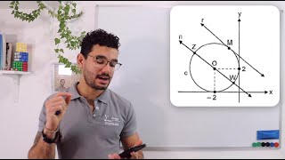 Paralelismo y perpendicularidad entre rectas  Problemas con circunferencias  Curso Bachi de mate [upl. by Anniken734]