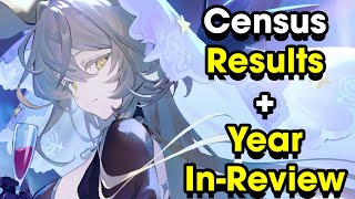 Arknights Census Results  a Year in Review [upl. by Akirej266]