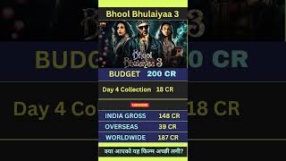 Bhool Bhulaiyaa 3 Box Office Collection Day 4 ytshorts trending singhamagain boxoffice [upl. by Ecirtap]