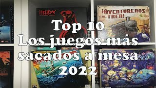 TOP 10 2022 2  Juegos que más hemos sacado a mesa [upl. by Kryska]