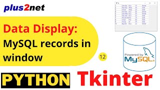 Display ten records of student table of MySQL database on Tkinter window using SELECT amp LIMIT Query [upl. by Naves]