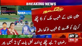 Multan Sultan Vs Karachi King Full Highlights 2024  PSL Today Latest Points Table After Match 19 [upl. by Adila467]