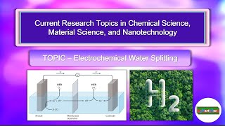 water splitting  hydrogen evolution reaction  electrocatalytic water splitting [upl. by Burrus430]