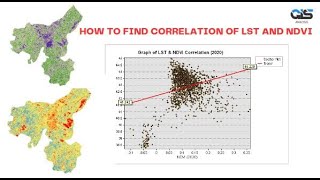 How to Find Correlation of LST amp NDVI  ArcGIS  Create Fishnet  Extract MultiPoint Values [upl. by Espy673]