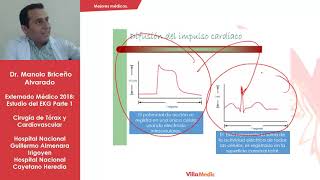 Estudio del EKG [upl. by Duleba]