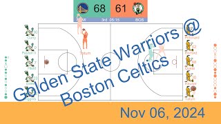 NBA 202425 Golden State Warriors vs Boston Celtics  Nov 06 2024 [upl. by Shaylah392]