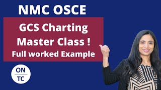 NMC OSCE GCS  Neurological chart plotting [upl. by Yoho]