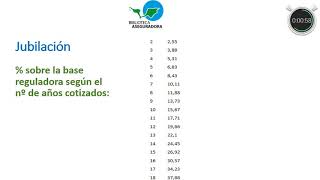 Jubilacion 9 Calculo pension jubilacion funcionarios [upl. by Epperson]