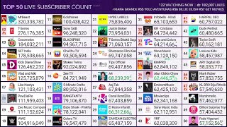 Top 50 YouTube Live Sub Count  MrBeast TSeries amp More​ [upl. by Mellar]