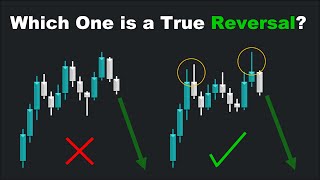 Best Reversal Trading Strategy SMC Divergence [upl. by Silletram]