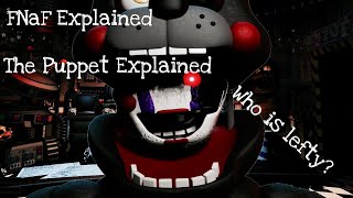 Five Nights at Freddy’s Explained The Puppets Origin and who is LEFTY [upl. by Nevs]