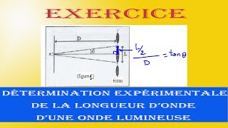 EXERCICE Détermination expérimentale de la longueur donde dune onde lumineuse [upl. by Frentz]