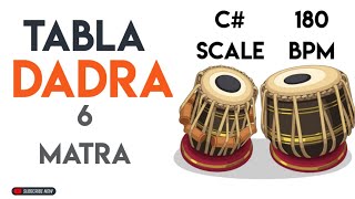 Dadra Tabla Taal  C Scale  180 Bpm  6 Matra  muzzico [upl. by Ettennad]