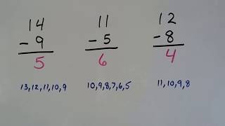 Grade 2 Math 29 Using strategies to subtract [upl. by Kei]