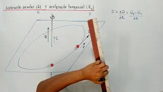 4 MOVIMIENTO CIRCUNFERENCIAL  Aceleración angular y tangencial [upl. by Aiekram]