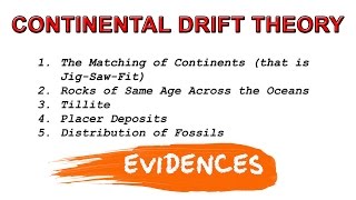 Alfred Wegeners Evidence of Continental Drift Theory [upl. by Olinad]