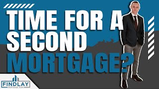 What is A Second Mortgage amp How To Apply For One In Canada [upl. by Aneert]