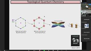 Topological Invariants handson Z2Pack [upl. by Maximilian243]