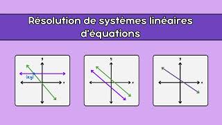 Résolution de systèmes linéaires déquations [upl. by Avner]