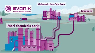 Eine starke Verbindung  Evonik [upl. by Alidus]