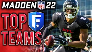 Madden 22  Top 7 Teams for Franchise Mode Rebuilds [upl. by Ahtnamys266]