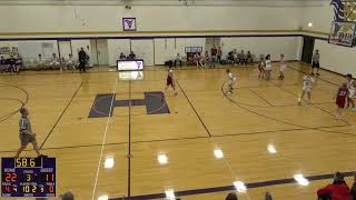 Holdrege High School vs gothenburg middle school Coed JuniorVarsity Basketball [upl. by Siryt]