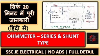 Ohmmeter  ohm meter method of measuring resistance  ohmmeter circuit diagram  Ohmmeter in Hindi l [upl. by Drofyar374]