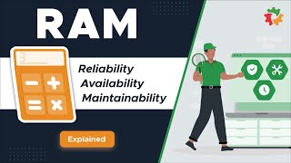 Explained Reliability Availability Maintainability RAM [upl. by Perrine208]