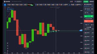 How to Analyse Quotex Chart Analysis  SatyaTrader [upl. by Mersey]