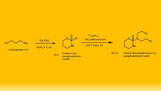 Ciclofosfamida antineoplásico síntesis [upl. by Nysila]