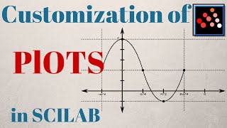 More on 2D Plots in Scilab Titles Axes Labels and Multiple Plots TUTORIAL [upl. by Yentruocal]