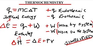 Thermochemistry practice questions 1  Chemistry [upl. by Fogel]