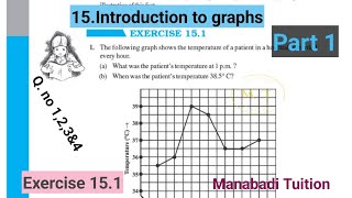 8th class maths Chapter 15Intoduction to graphs 💁Exercise 151 Q no123amp4 part 1CBSE NCERT [upl. by Fionnula]