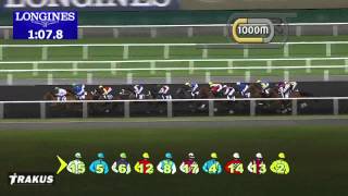 13022014 Meydan DubaiUAE 1Race Ford F150 Raptor Trophy  Handicap 2000 m [upl. by Bashuk]