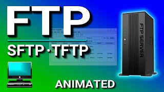 FTP File Transfer Protocol SFTP TFTP Explained [upl. by Adnahsat]