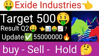 Exide Industries stock latest update Result Q2🤑Target 500 🚀🤑 today analysis Exide Industries update [upl. by Ailedua]