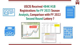 USCIS got 484K H1B Lottery Registrations for FY 2023 Selected 127K Comparison Analysis [upl. by Nothgierc]