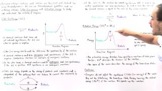 Coupled Reactions [upl. by Mccollum]