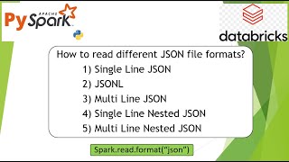 30 How to read different JSON file formats using PySpark pyspark PART 30 [upl. by Oijimer]